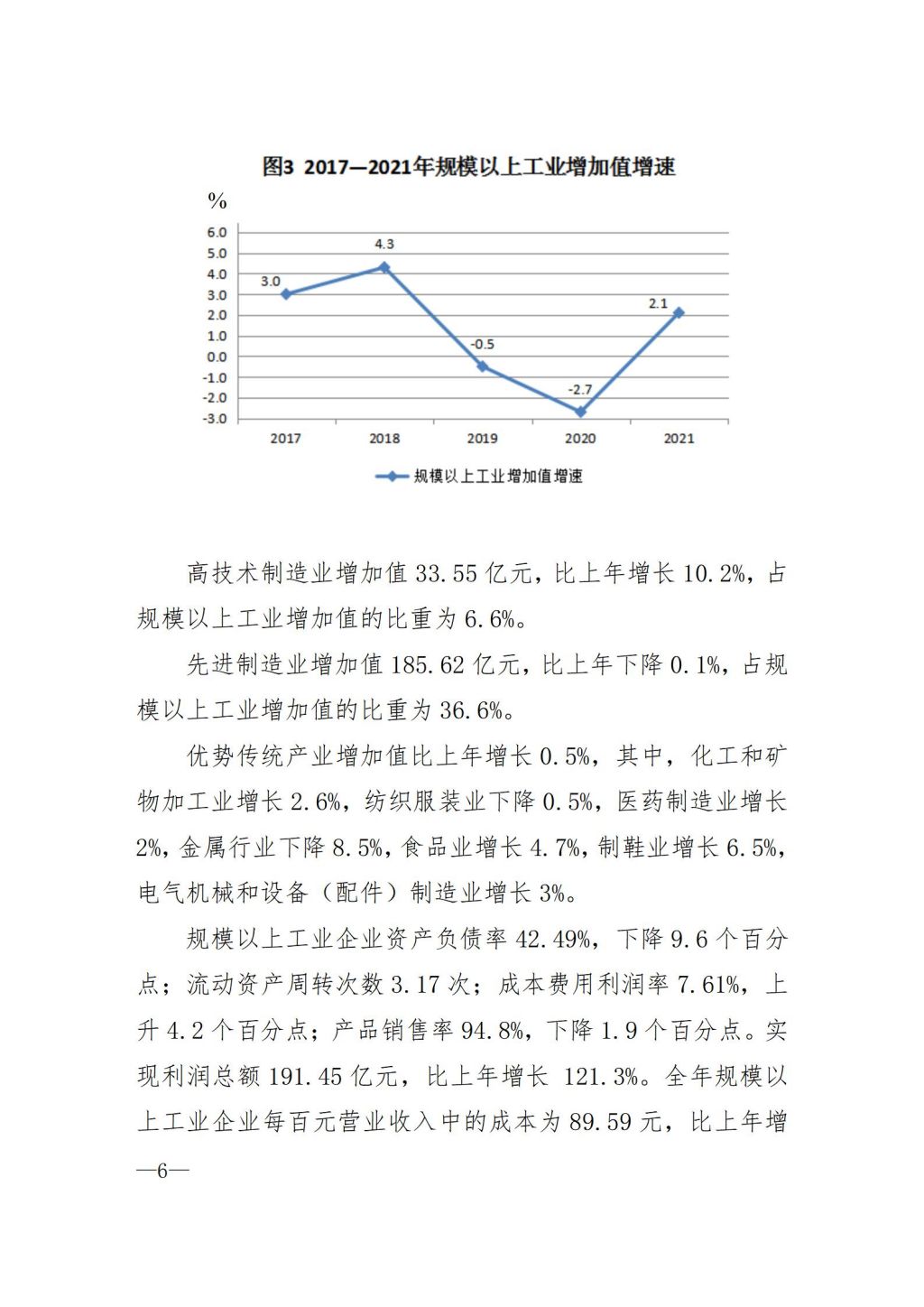 2021年揭陽市國民經濟和社會發展統計公報（定稿）_06.jpg