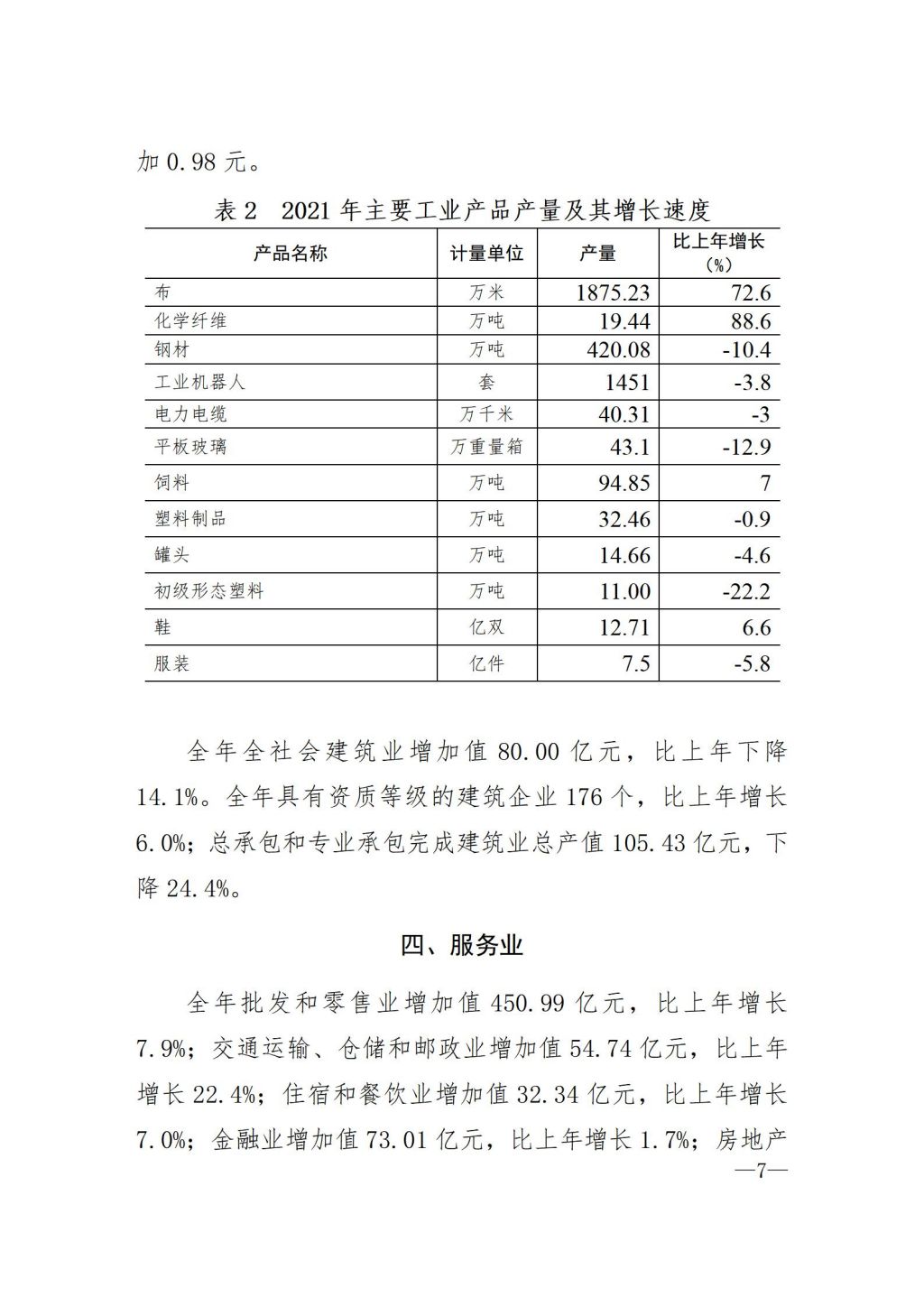 2021年揭陽市國民經濟和社會發展統計公報（定稿）_07.jpg