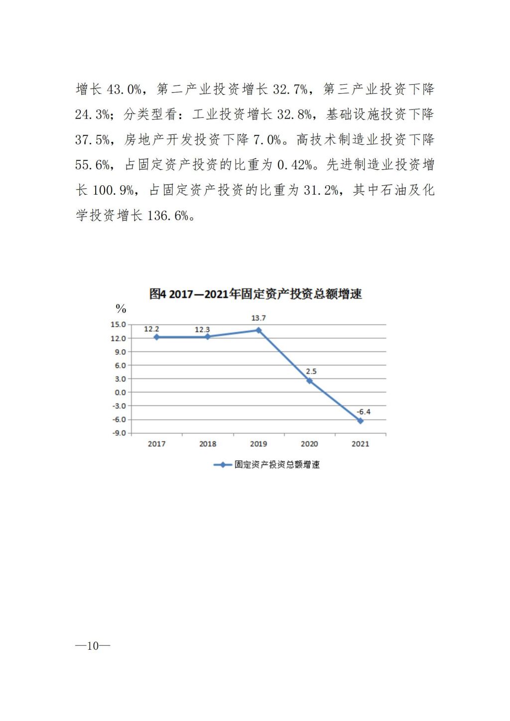 2021年揭陽市國民經濟和社會發展統計公報（定稿）_10.jpg