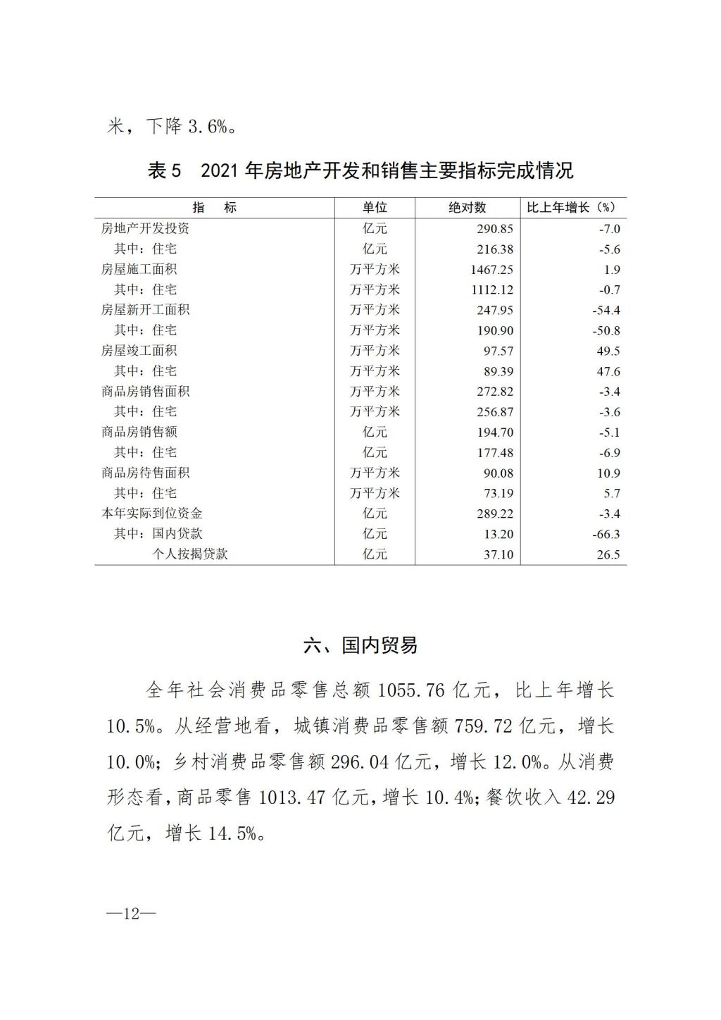 2021年揭陽市國民經濟和社會發展統計公報（定稿）_12.jpg