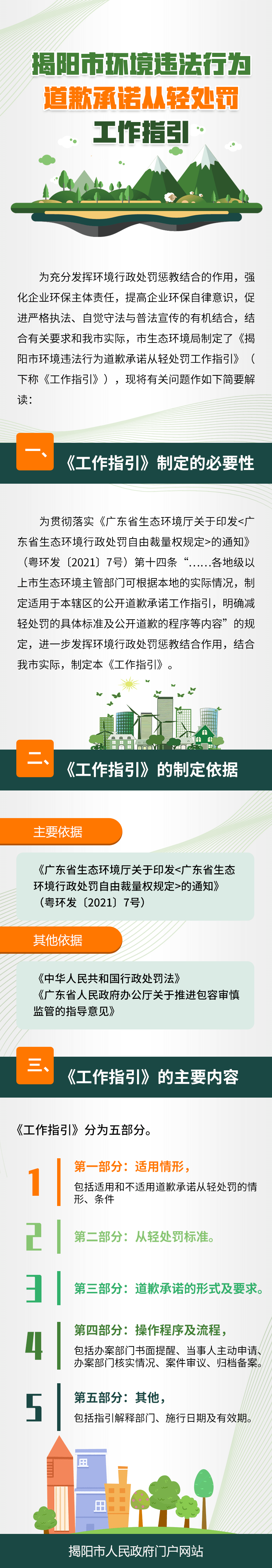 一圖讀懂-揭市環規[2023]1號《揭陽市環境違法行為道歉承諾從輕處罰工作指引》政策解讀.png