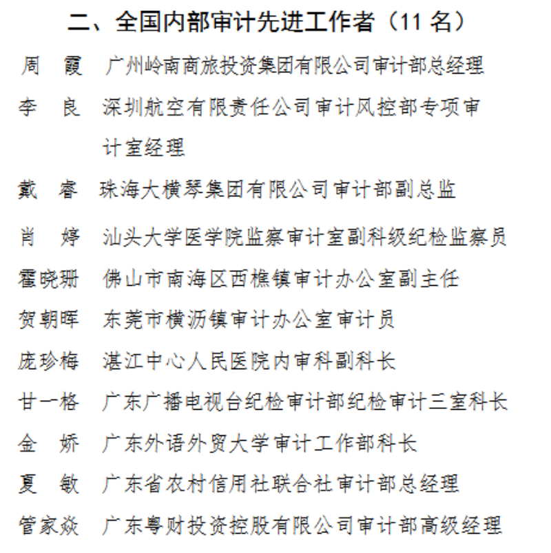 （附：廣東省獲得表彰的2020至2022年度全國內部審計先進集體和先進工作者名單）