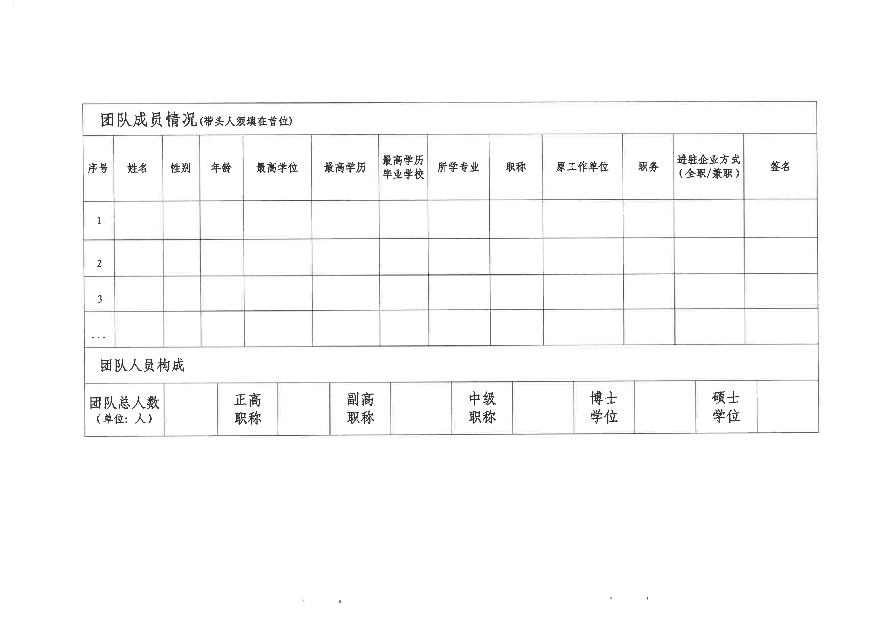 轉(zhuǎn)發(fā)《關(guān)于組織申報(bào)2024年揭陽(yáng)市綠色石化領(lǐng)域“揭榜掛帥”引進(jìn)創(chuàng)新創(chuàng)業(yè)團(tuán)隊(duì)項(xiàng)目的通知》_16.jpg