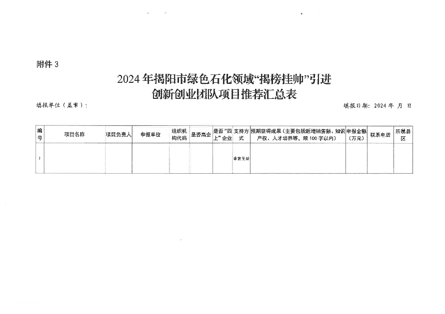 轉(zhuǎn)發(fā)《關(guān)于組織申報(bào)2024年揭陽(yáng)市綠色石化領(lǐng)域“揭榜掛帥”引進(jìn)創(chuàng)新創(chuàng)業(yè)團(tuán)隊(duì)項(xiàng)目的通知》_21.jpg