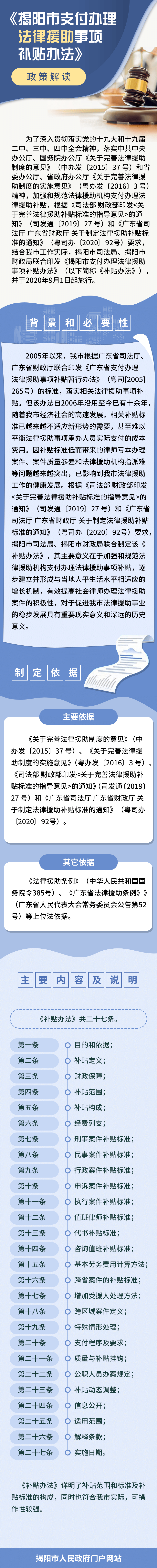 一圖讀懂：《揭陽市支付辦理法律援助事項補貼辦法》.png