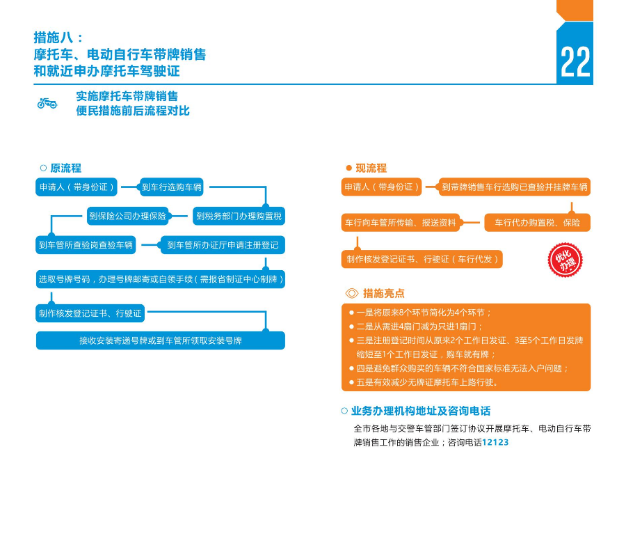 揭陽市公安機關優化營商環境十條創新措施 小冊子(展開尺寸240X210mm  對折一面120X210mm 封面封底157克銅版紙  內頁100克雙膠紙  膠裝裝訂 1萬本 主流24號到貨)措施版_12.jpg