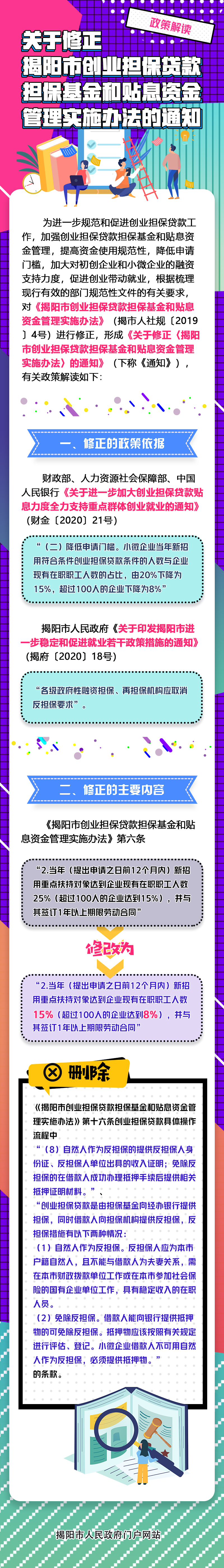 一圖讀懂：《關于修正揭陽市創業擔保貸款擔保基金和貼息資金管理實施辦法的通知》.jpg