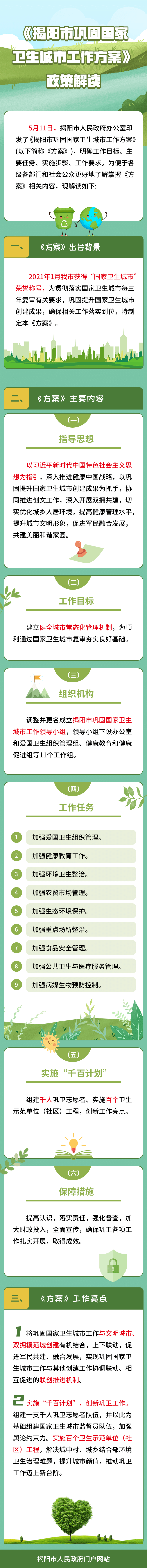 一圖讀懂：《揭陽市鞏固國家衛(wèi)生城市工作方案》.png